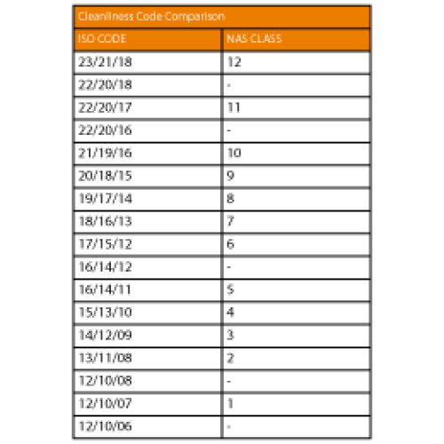 Article_4_Oil-Quality-Management_contentimage_7 Article_4_Oil-Quality-Management_contentimage_7