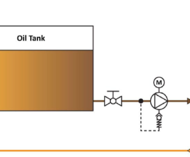 Article_4_Oil-Quality-Management_contentimage_8 Article_4_Oil-Quality-Management_contentimage_8